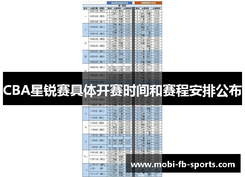 CBA星锐赛具体开赛时间和赛程安排公布