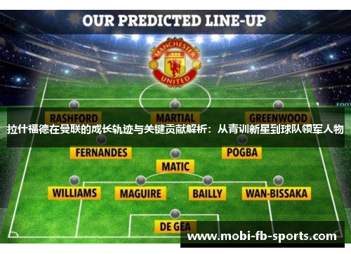 拉什福德在曼联的成长轨迹与关键贡献解析：从青训新星到球队领军人物