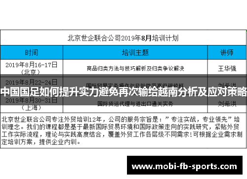 中国国足如何提升实力避免再次输给越南分析及应对策略