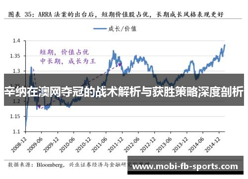 辛纳在澳网夺冠的战术解析与获胜策略深度剖析