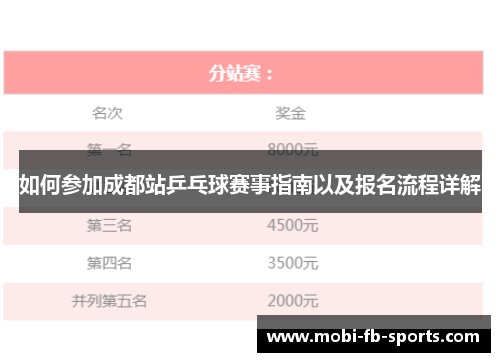 如何参加成都站乒乓球赛事指南以及报名流程详解