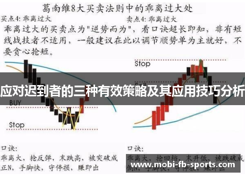 应对迟到者的三种有效策略及其应用技巧分析