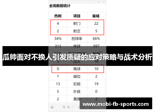 瓜帅面对不换人引发质疑的应对策略与战术分析