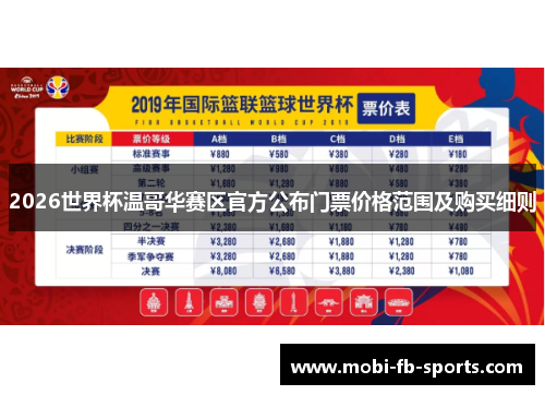 2026世界杯温哥华赛区官方公布门票价格范围及购买细则