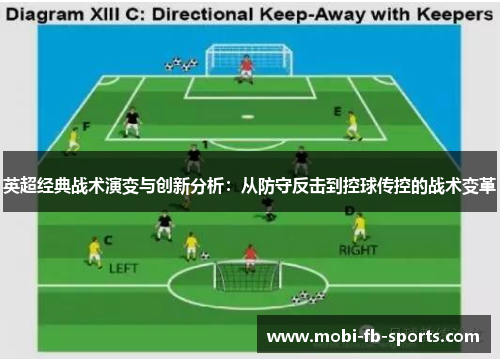 英超经典战术演变与创新分析：从防守反击到控球传控的战术变革
